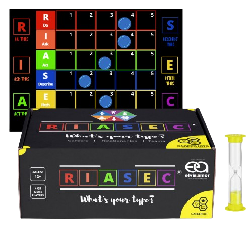 RIASEC Board Game