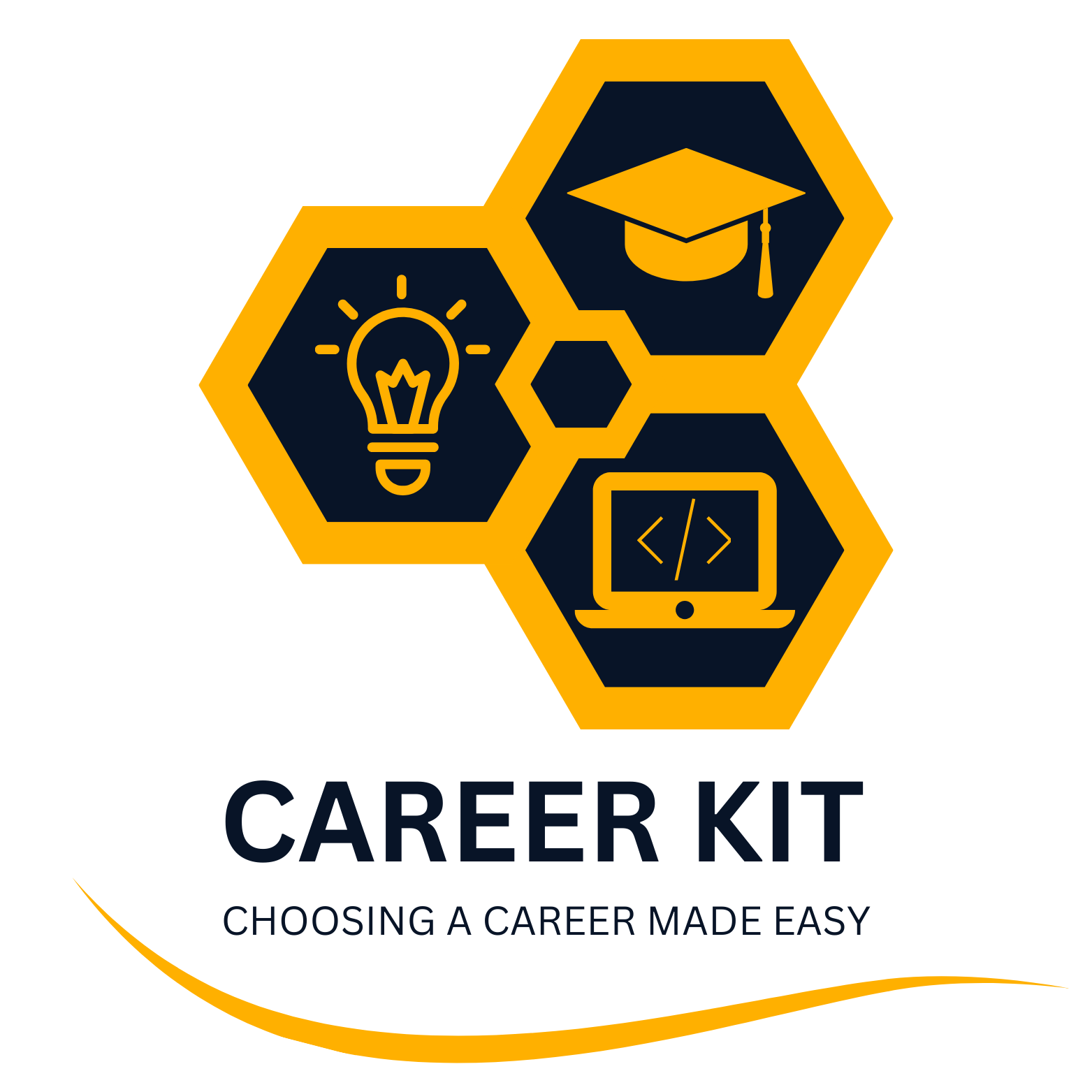 CareerKit